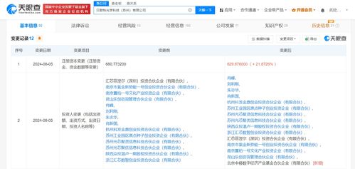 中國(guó)移動(dòng)旗下基金戰(zhàn)略投資貝耐特光學(xué)，共拓光學(xué)器件與系統(tǒng)研發(fā)新機(jī)遇