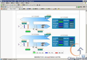 清華同方 ezIBS智能建筑信息集成系統(tǒng) 構建智慧空間的數(shù)字神經(jīng)中樞